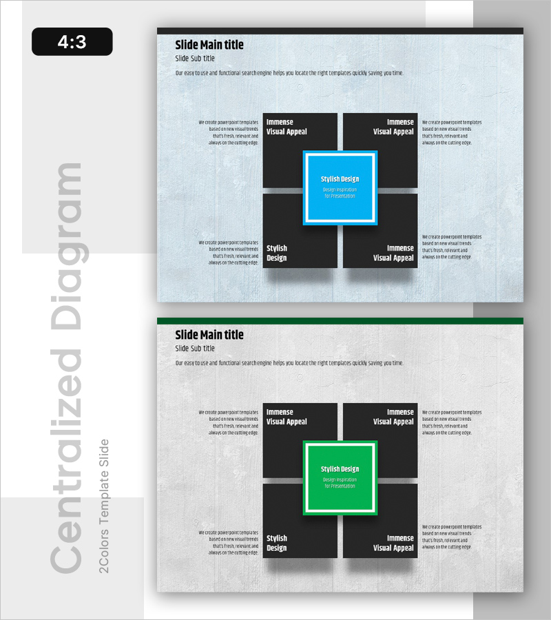 전략 구성의 핵심 4요소 안내