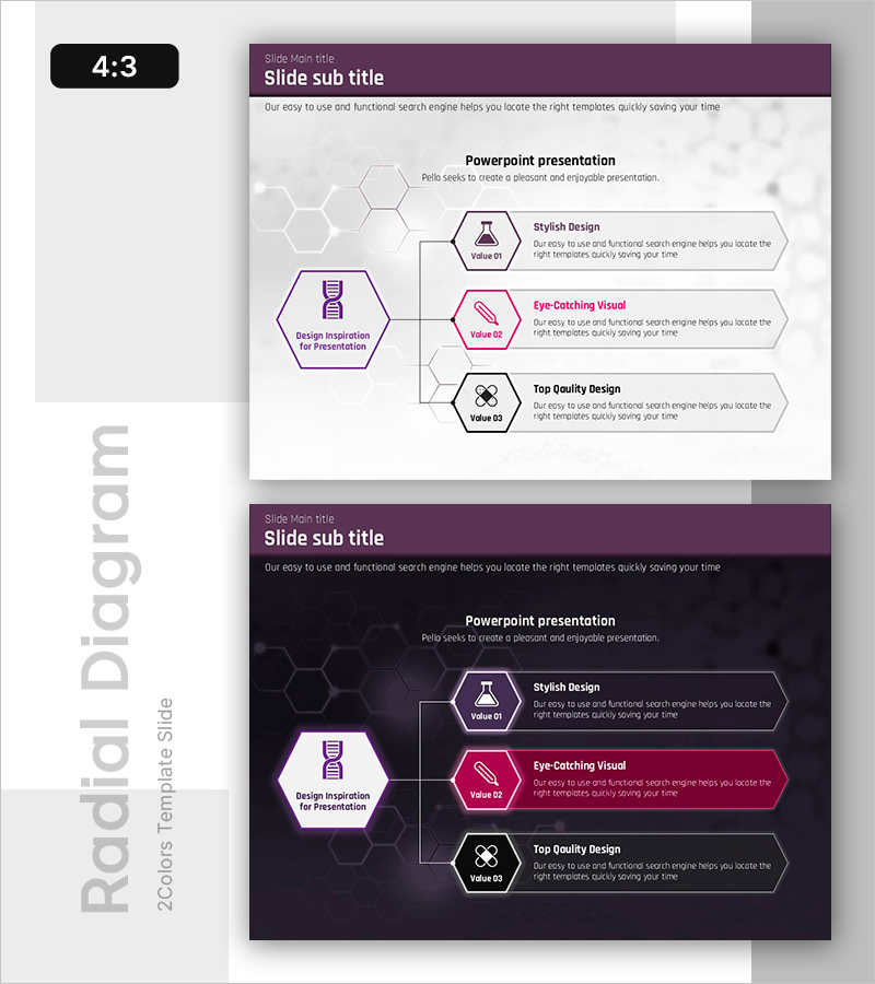 유전자 치료 작용 메커니즘 시각화 슬라이드 템플릿