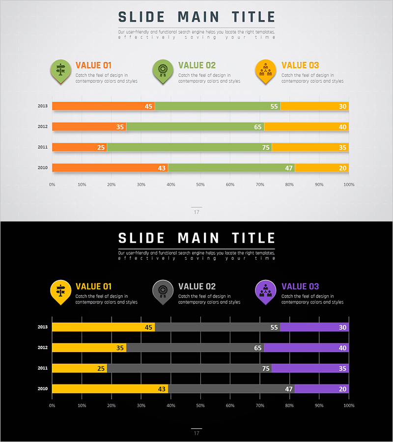 가로막대 세분화 그래프로 시장 트렌드 분석 – 사업 전략 수립