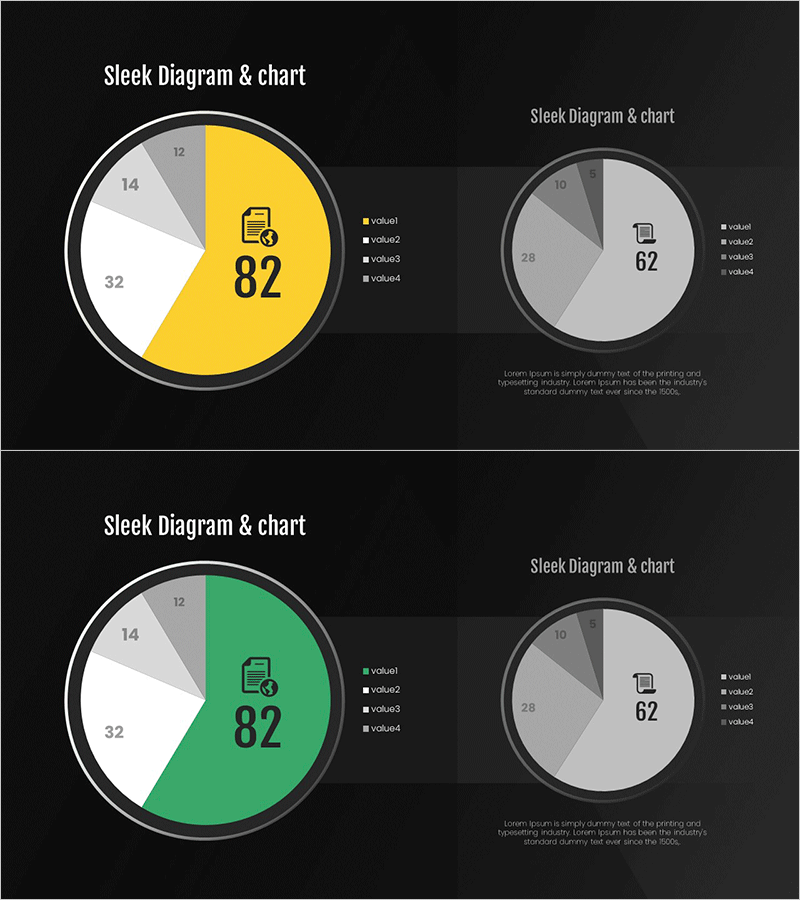 세부 분석 파이형 원 그래프 – 시장 점유율과 유망 경쟁사