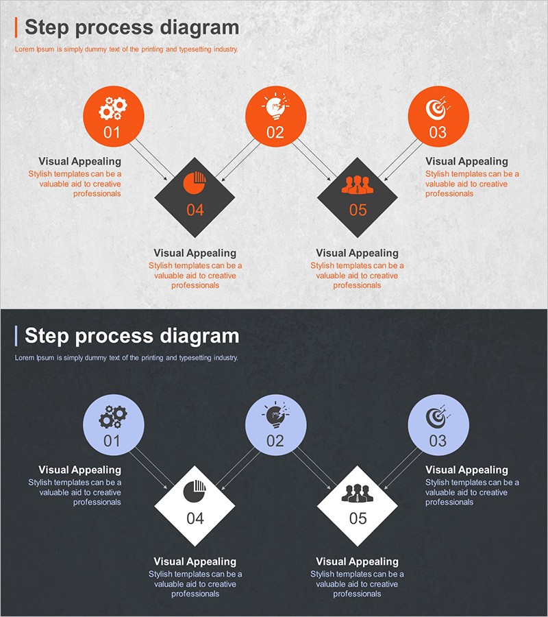 비즈니스 서비스 차별화 전략 – 성공적인 운영을 위한 다이어그램