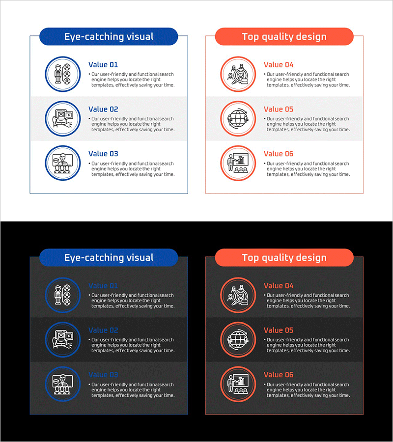 분야별 사업목표 – 시각적 클러스터와 전략