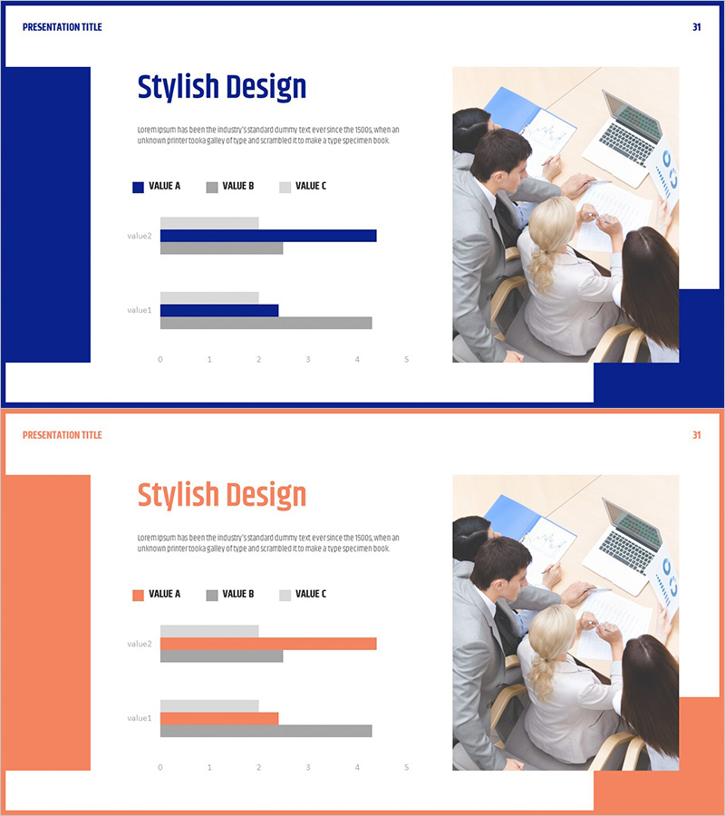 가로막대 그래프로 금융 비즈니스 시장 분석 시각화