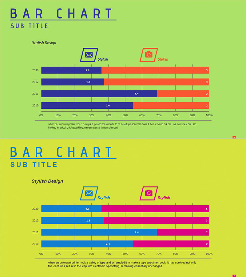 세분형 그래프로 시장 분석 시각화 – 경쟁사 분석 자료