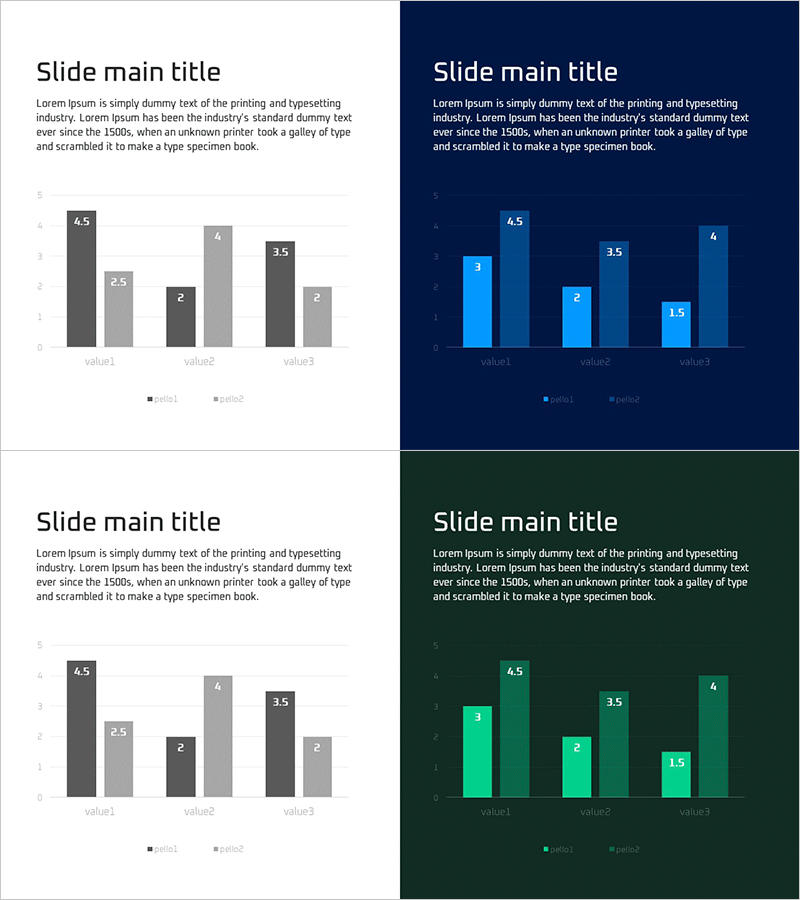 비교분석 막대 그래프 – 시장 및 경쟁사 분석