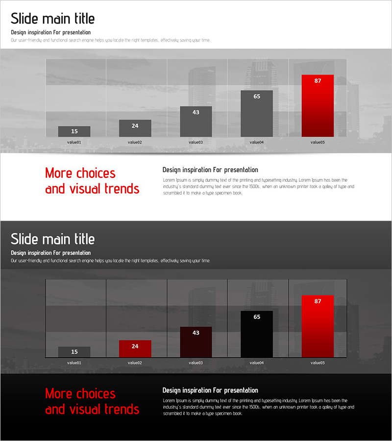 세로 막대 그래프로 비전 성장 시각화 – 사업 추진 전략