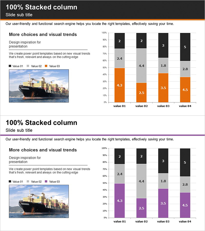 Trade Business Analysis Graph – Visualizing Market Status