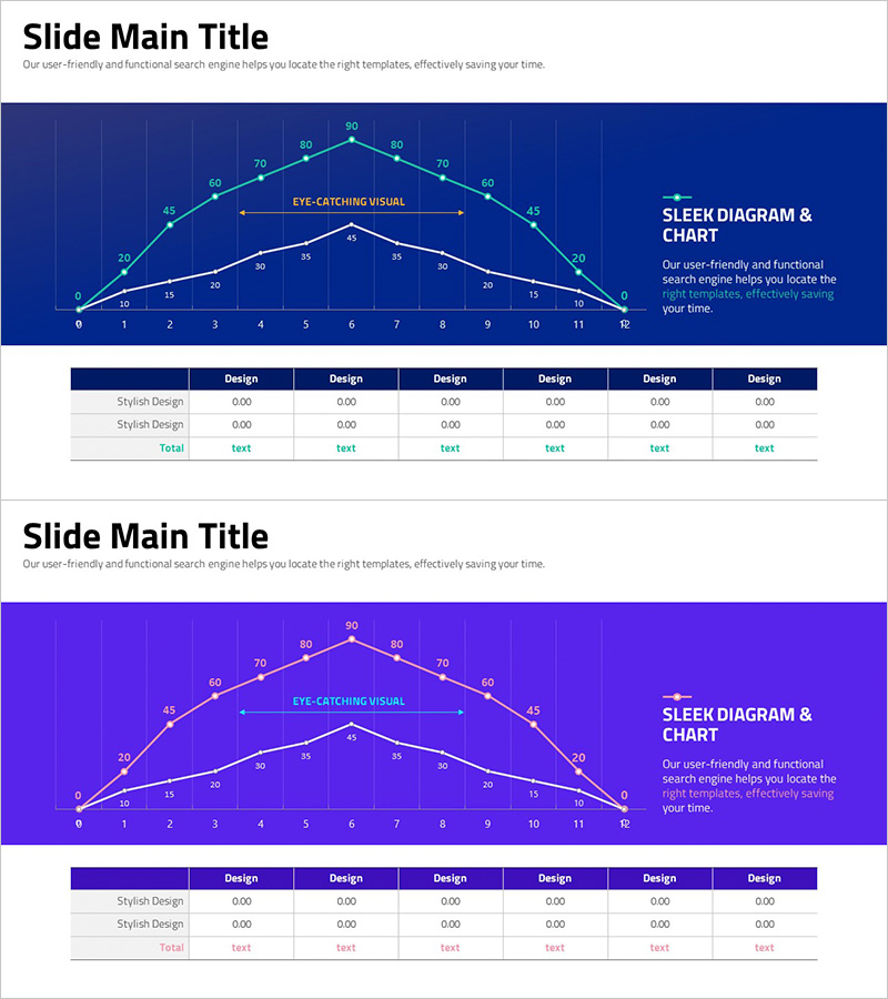 세련된 그래프와 차트 – 시각적 데이터 전달