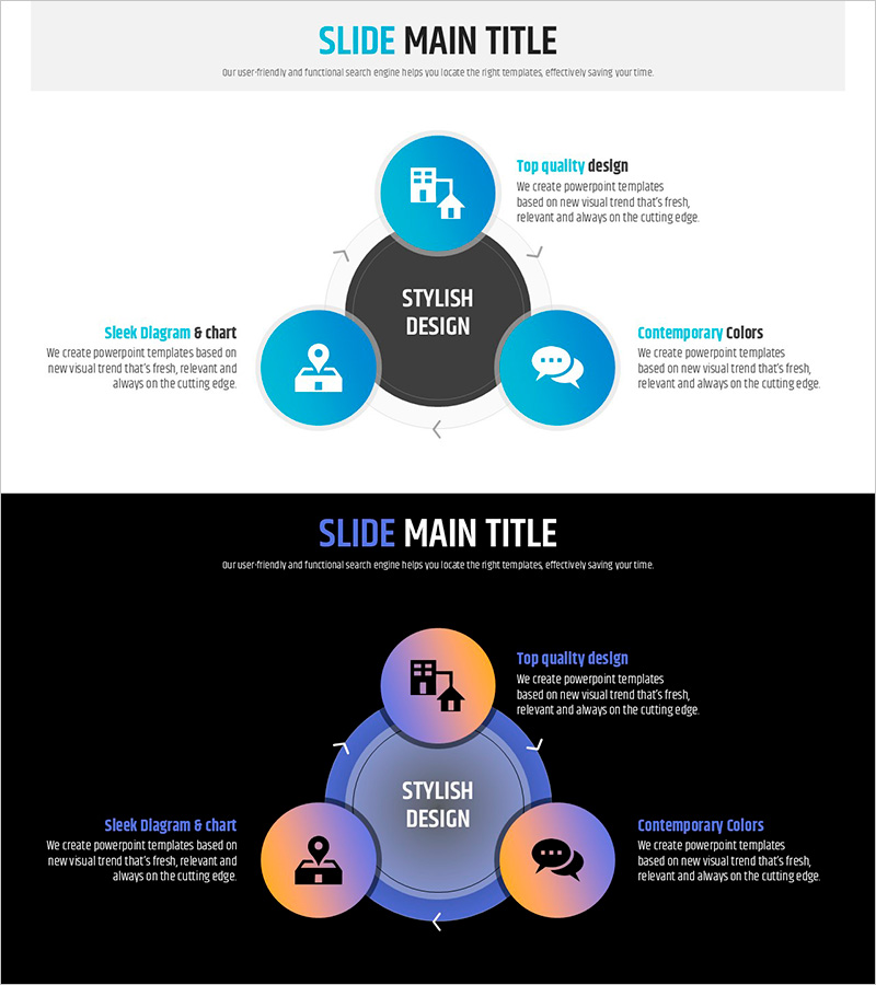순환형 다이어그램으로 사업 추진 전략 시각화 - 신속한 운영 계획