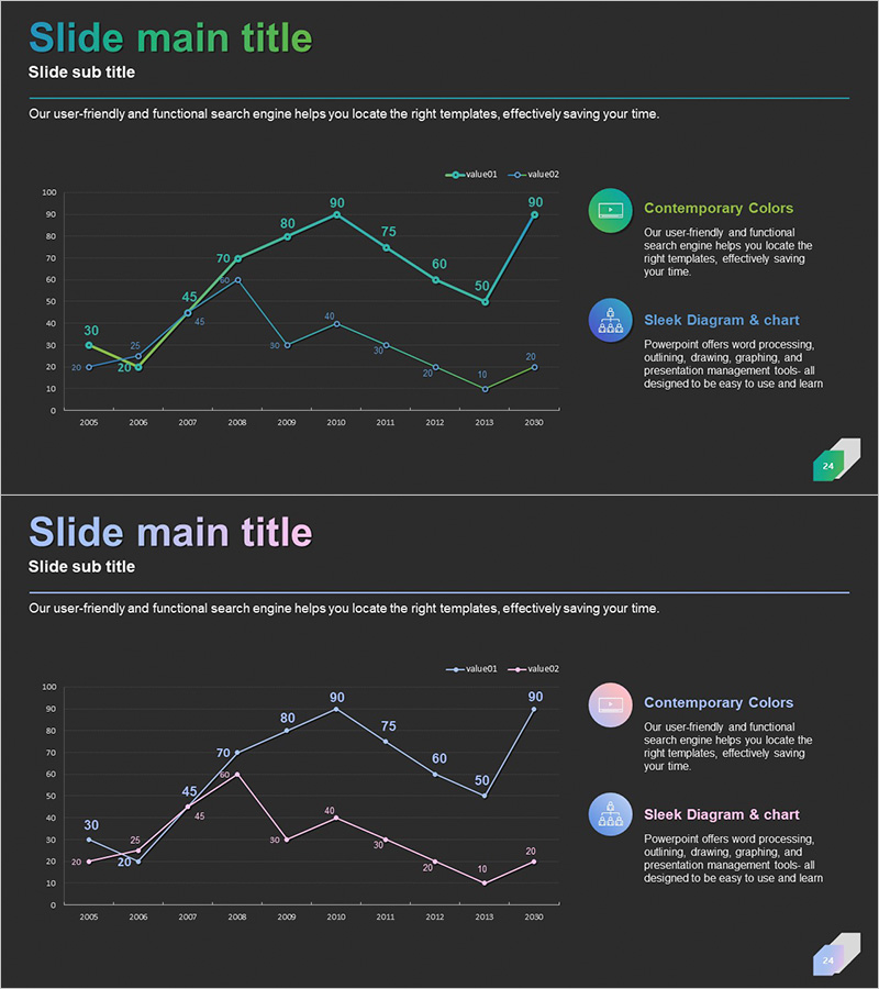 그라데이션 테마 꺾은선 그래프 – 시장 분석 및 경쟁 우위