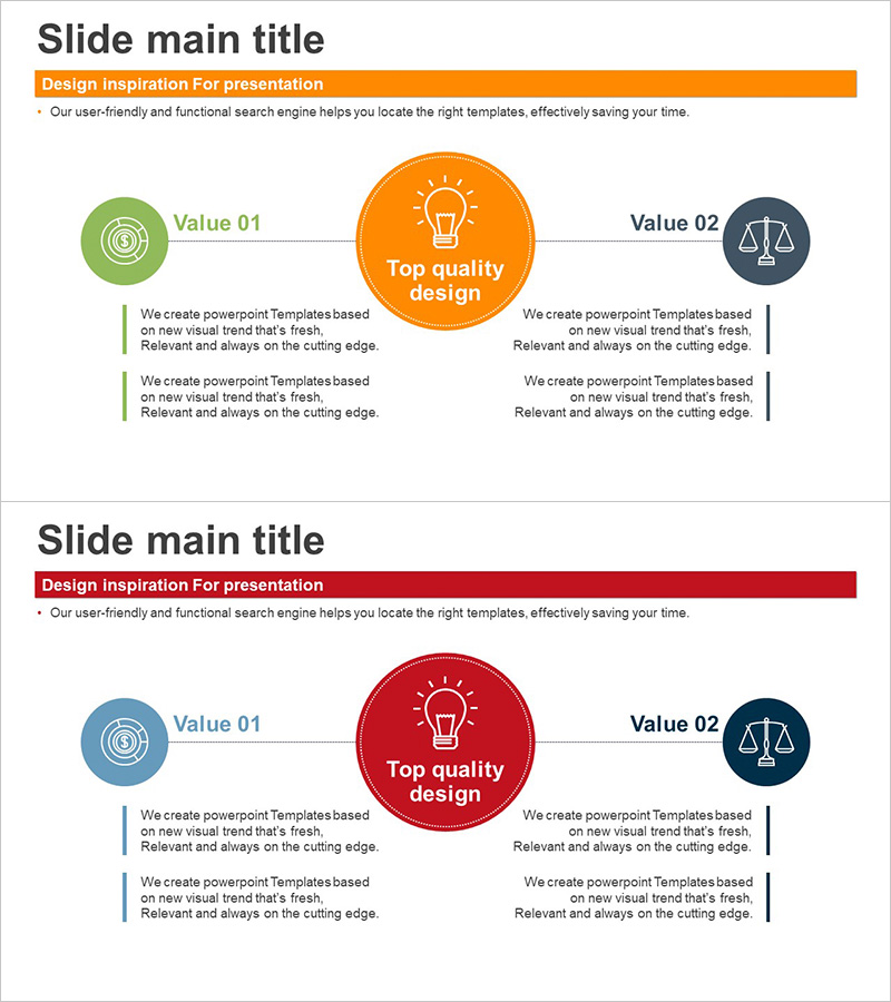 비즈니스 서비스 차별화 전략 다이어그램 – 효과적인 마케팅을 위한 클러스터 접근법