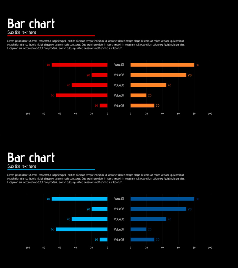 레드 블루 쌍가로 그래프 – 데이터 시각화