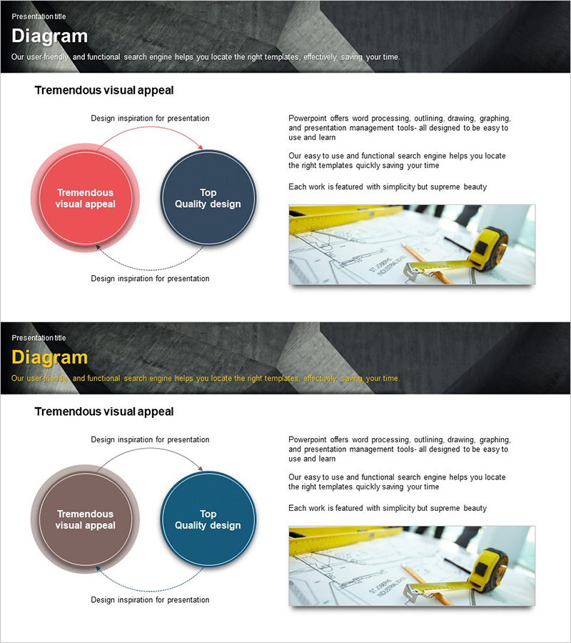 서비스 개발방안 소개 – 순환 흐름의 다이어그램
