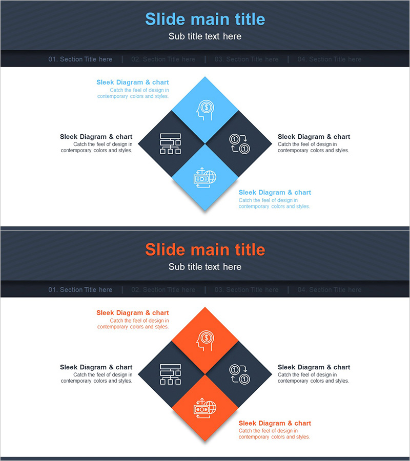사업분야 사각 다이어그램 – 사업영역을 명확히 시각화