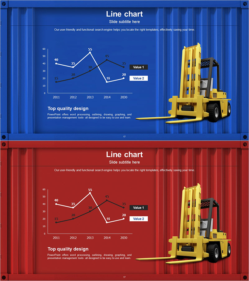 연도별 물류 수치 변화 라인 차트
