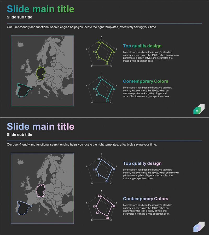 유럽 타겟 국가 분석 그래프 – 전략적 시장 통찰