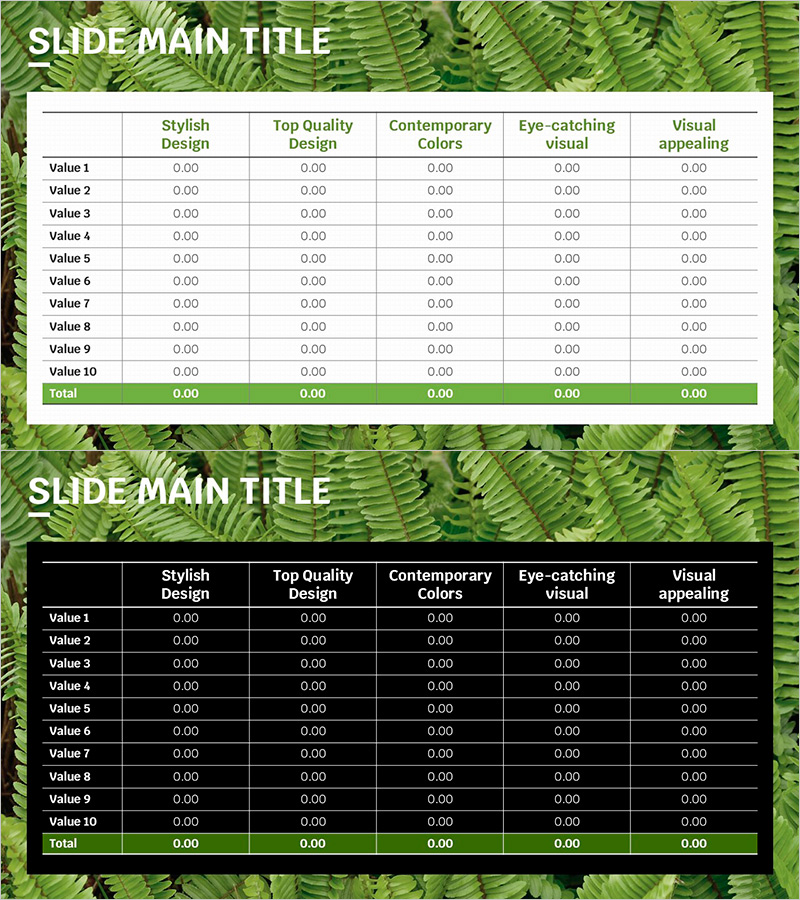 트렌드 컬러 와이드 템플릿 테이블 – 재무 계획과 성과 강조