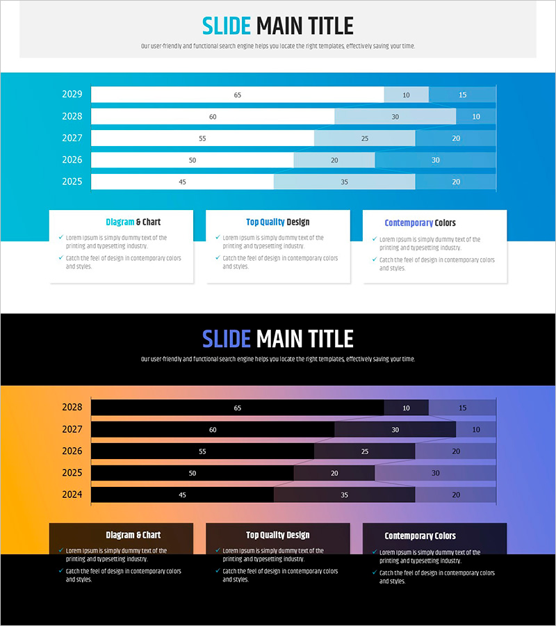 가로막대 그래프를 통한 사업 추진 전략 분석 – 시장 진단