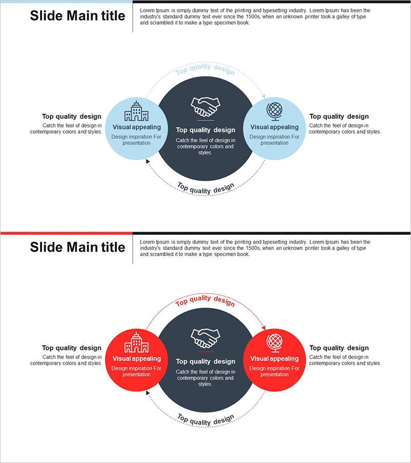 성공적인 글로벌 마케팅 전략 다이어그램