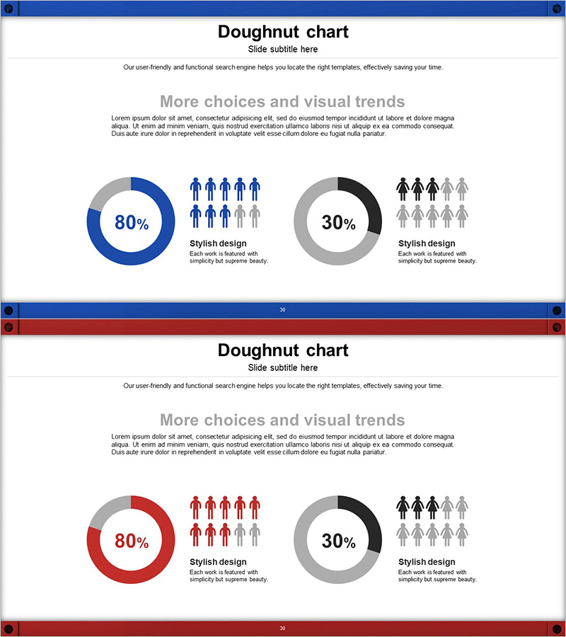 비율 시각화를 위한 도넛 차트