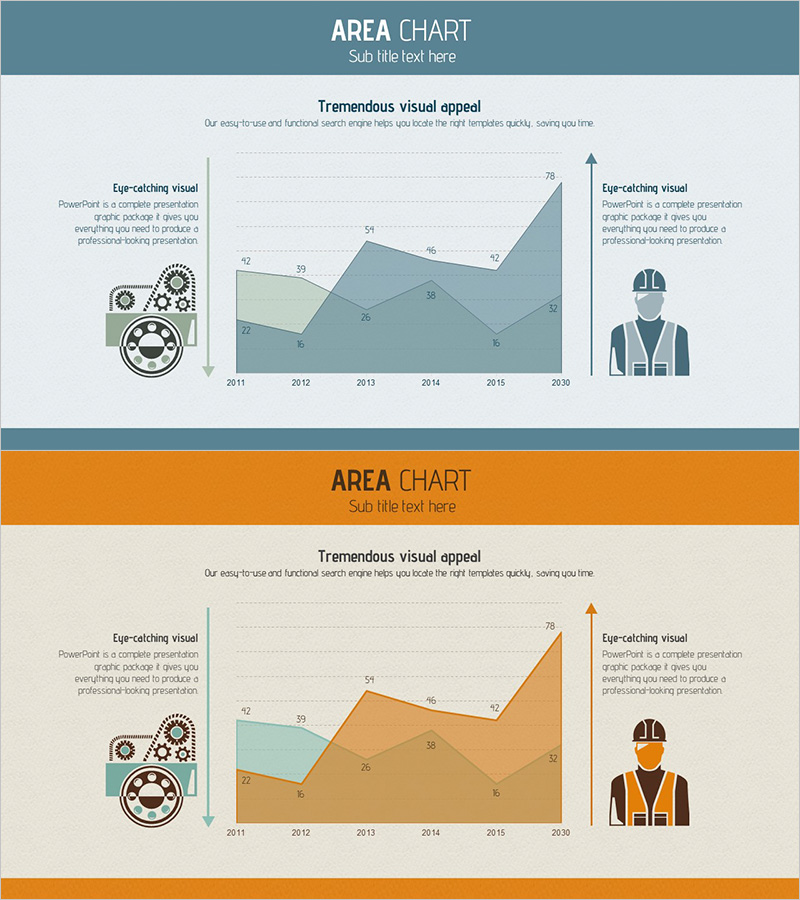 생산 물량 분석 그래프 – 시장 경쟁 분석