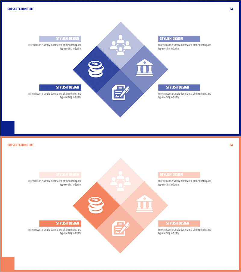 금융 서비스 비즈니스 영역 다이어그램