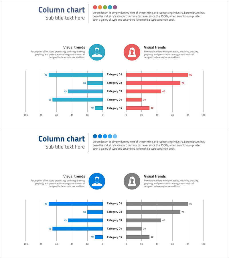 사용자 성비 분석 그래프 – 효과적인 고객 분석 자료