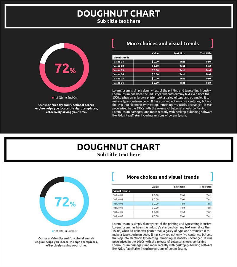 감각적인 도넛차트 슬라이드 – 시장 점유율 분석