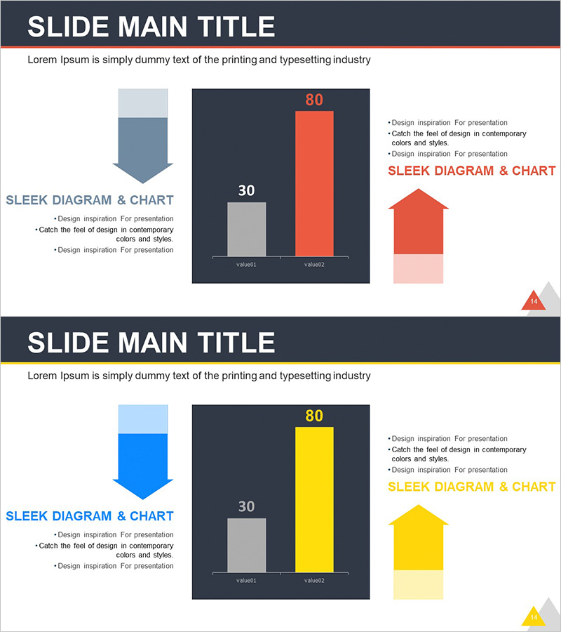 하락 & 상승 분석 막대그래프 - 시장 경쟁력 강조
