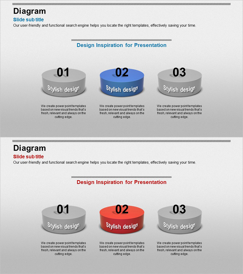 실린더 모양 다이어그램을 통한 사업 전략 시각화