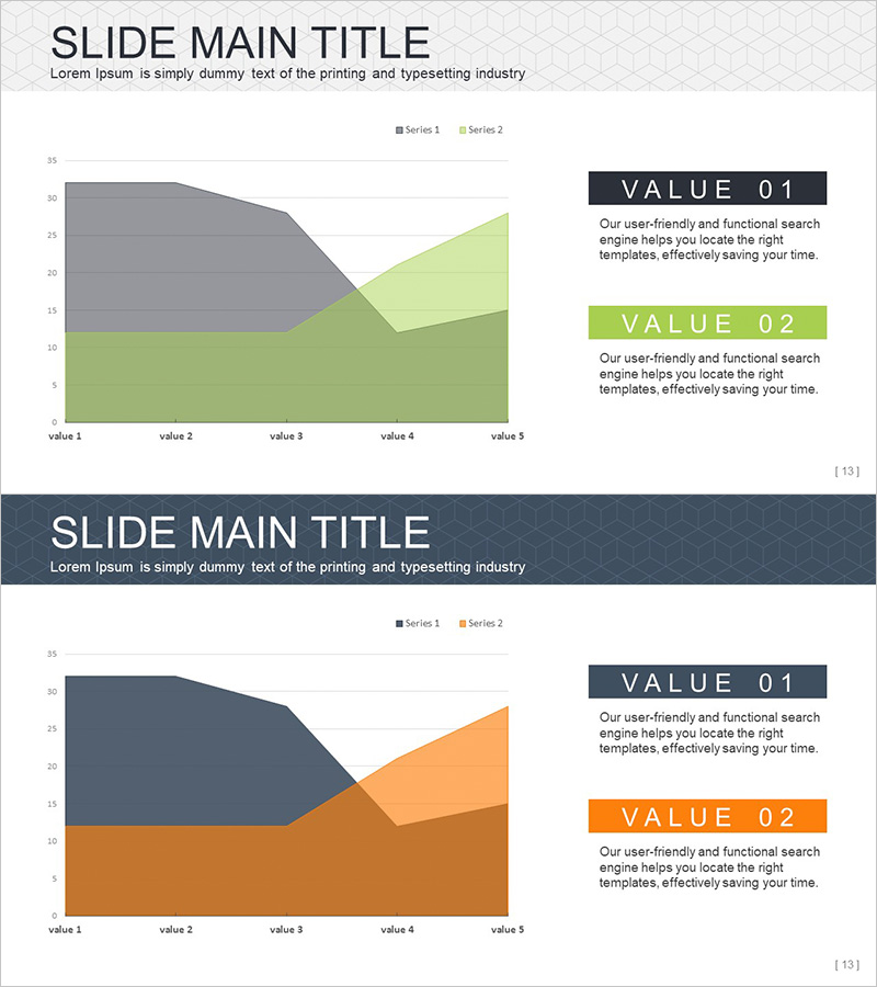경쟁사 자사 분석 영역형 그래프 – 경쟁 우위를 위한 시각화