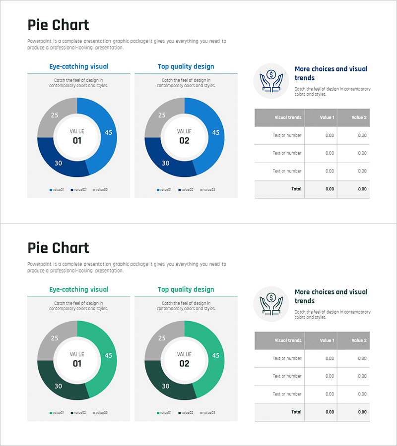 사업투자 시장 분석 도넛형 그래프
