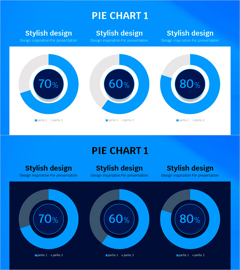 블루라인 와이드 템플릿 도넛차트 – 성과 분석