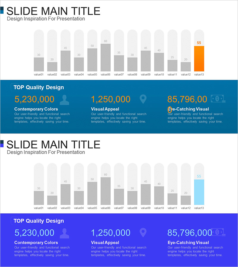 카드 결제 서비스 개요 및 분석그래프