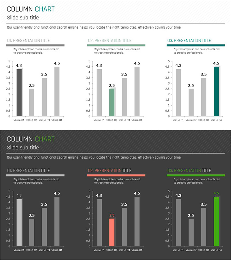 영역별 비교형 세로그래프 – 효과적인 시장 분석