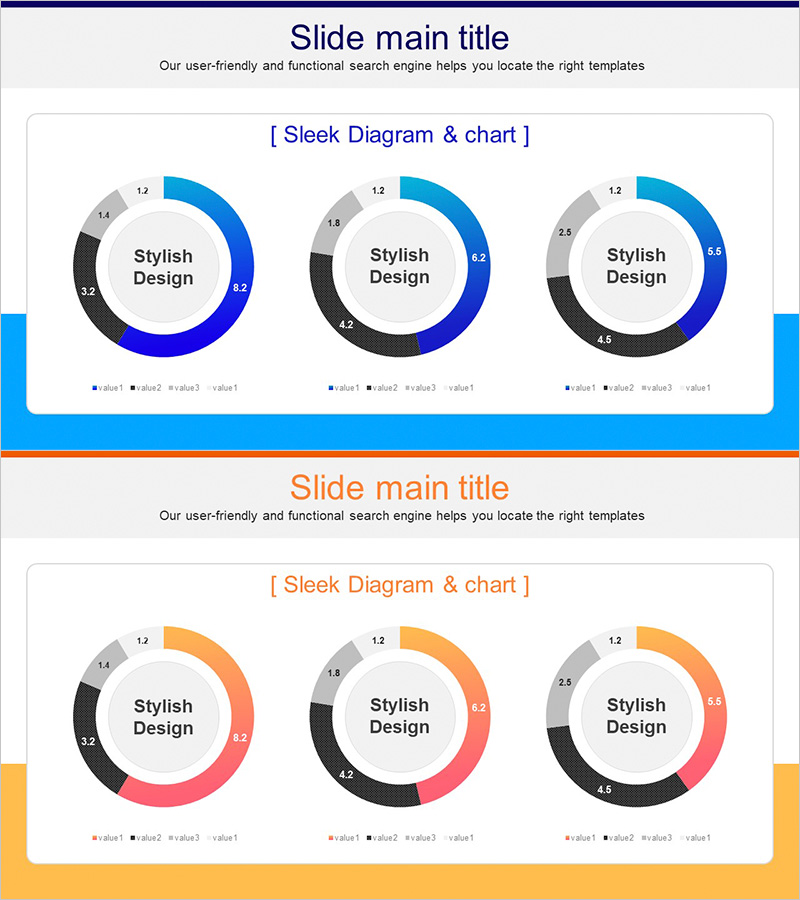 블루 오렌지 시장분석 도넛형 그래프 – 데이터 시각화의 정수