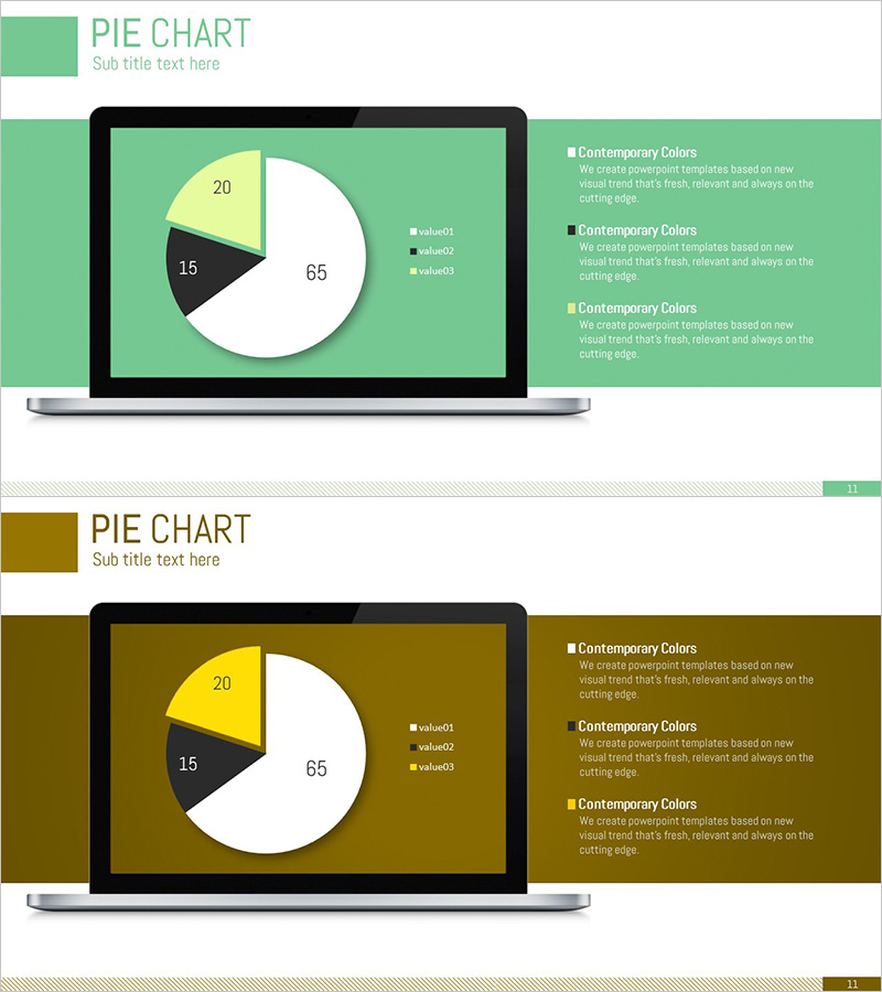서비스 기술 개발 현황을 시각화한 원형 차트 슬라이드