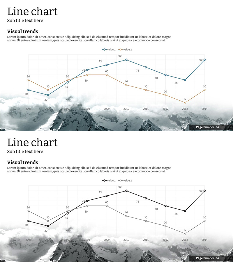 설산테마 꺾은선 그래프 – 시장 및 경쟁사 분석에 적합