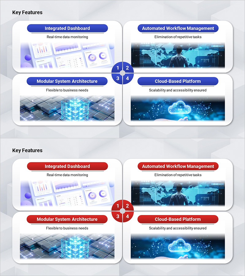 솔루션의 주요 기능 소개 – 혁신과 효율성
