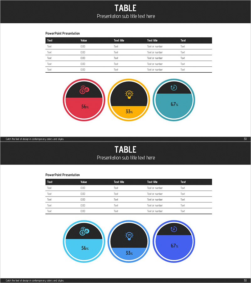 아이디어 개발 분석 차트 – 데이터 기반 혁신