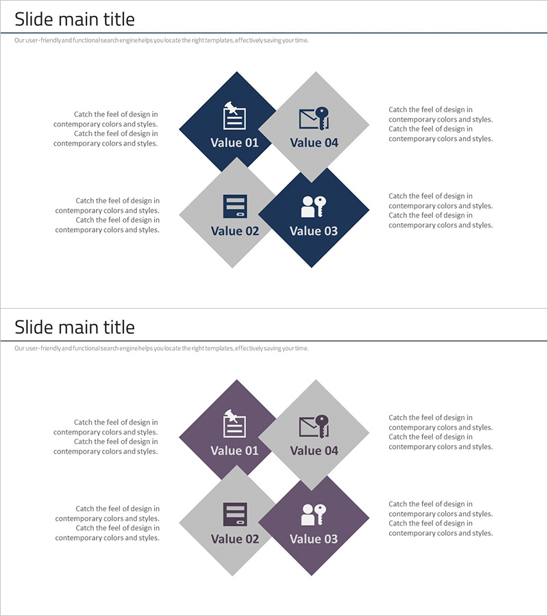 보안 비즈니스 영역 다이어그램 – 사업 소개를 위한 클러스터 시각화