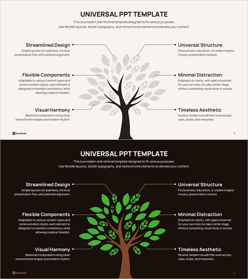 나무 실루엣 다이어그램으로 비즈니스 전략 시각화