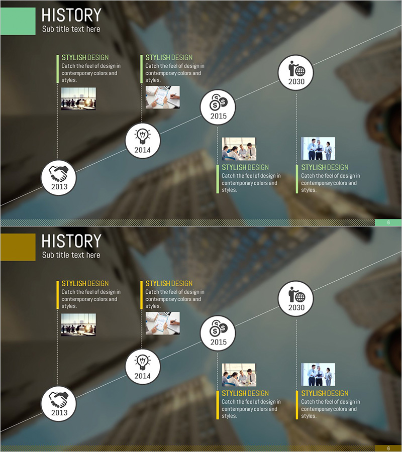 비즈니스 히스토리 다이어그램 – 클러스터 형태로 시각화