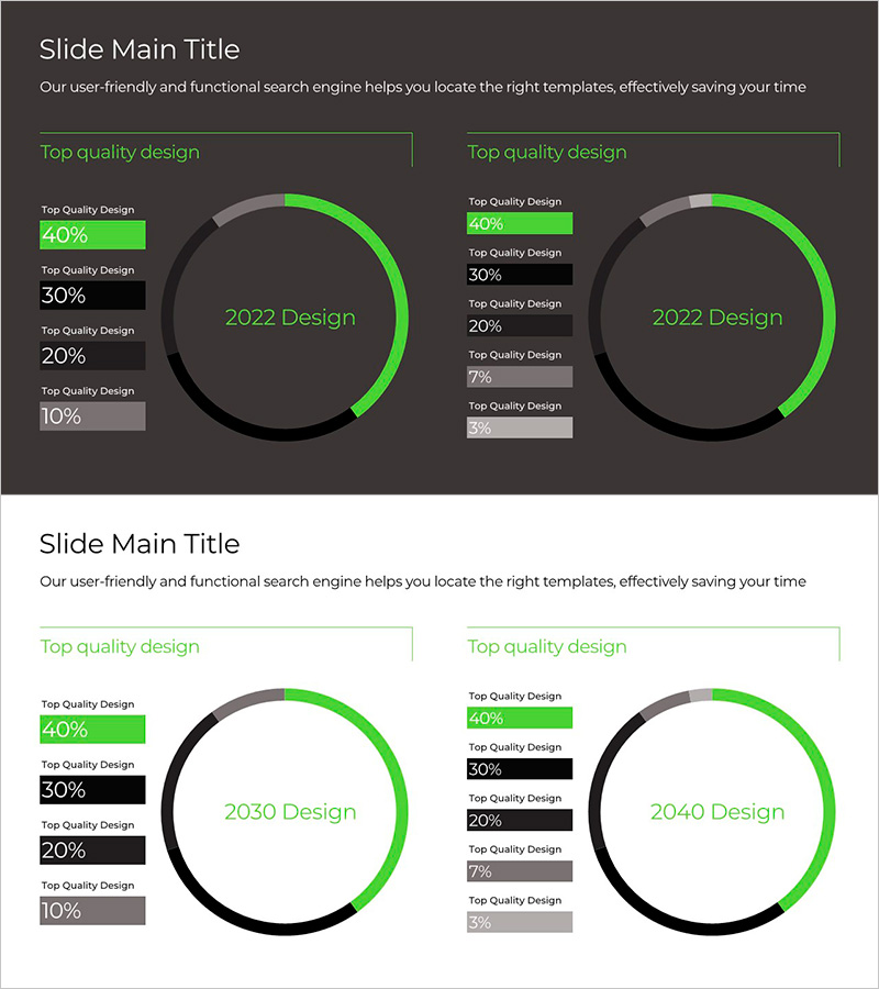 도넛차트로 사업추진 전략 시각화 – 성과 중심의 마케팅