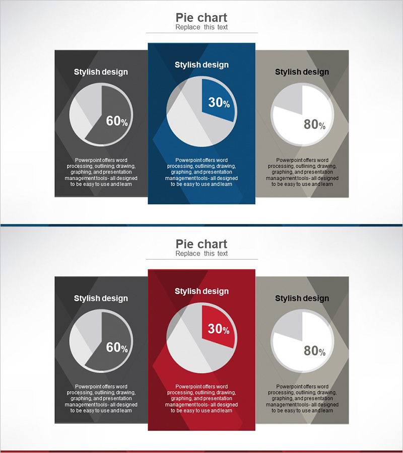 개발현황을 시각화한 파이형 원 그래프