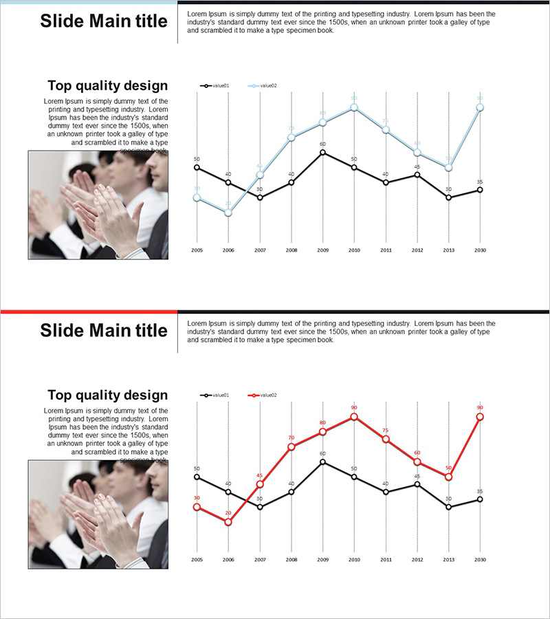 경쟁사 분석 추이 그래프 – 데이터 기반 통찰력