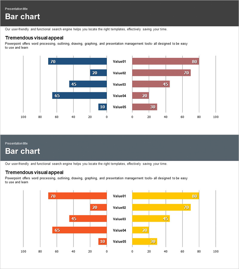 경쟁사 비교 쌍가로 막대 그래프 – 시장 분석의 강력한 도구