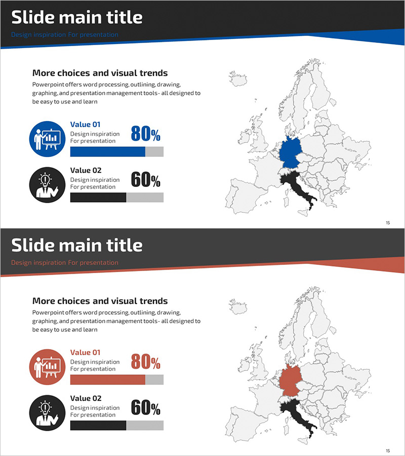 타겟 지역 점유율 분석 그래프