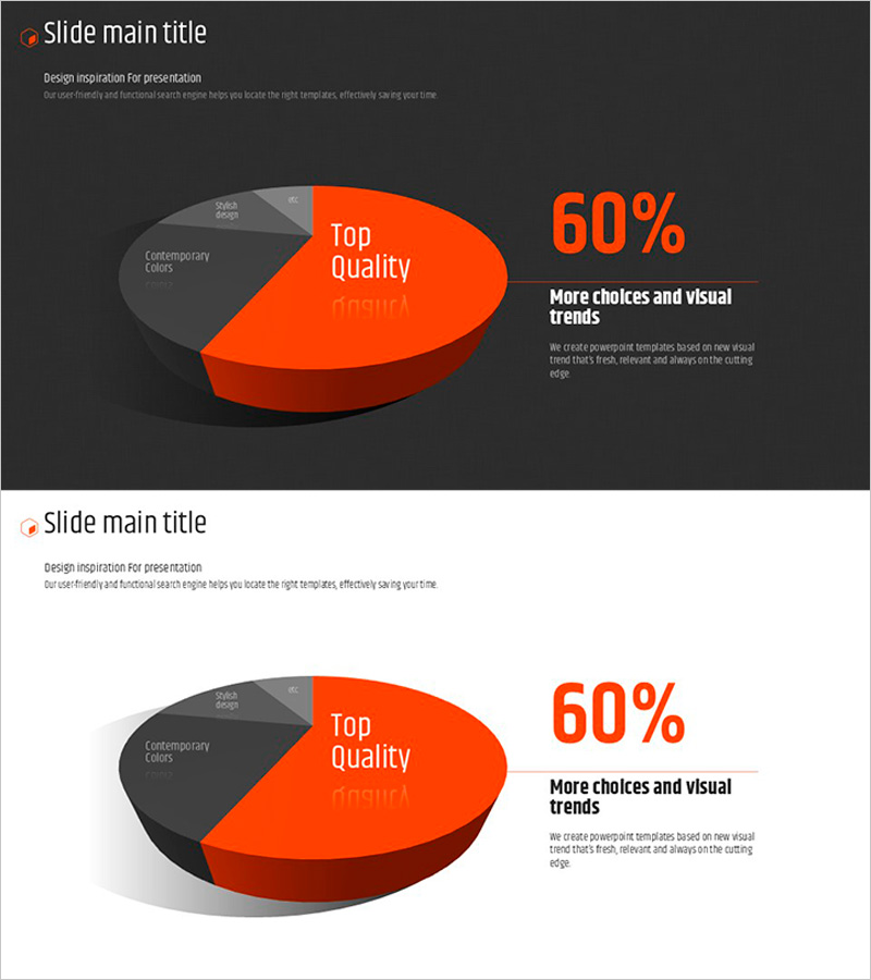 오렌지 육각형 파이차트 템플릿 – 시장 점유율 분석