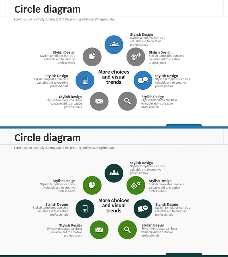 SNS 사업 영역 다이어그램 – 비즈니스 확장을 위한 필수 요소